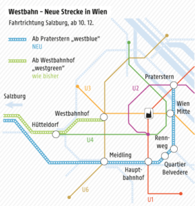 Schéma Westbahnu ve Vídni. Modrá linka je nová, zelená stávající.