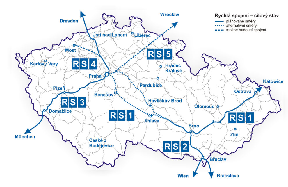 A nagysebességű vasúthálózat tervei (forrás: SŽDC)