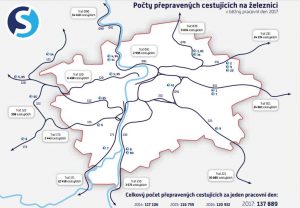 Mapa sítě vlakových linek PID s počty cestujících. Foto: Ropid