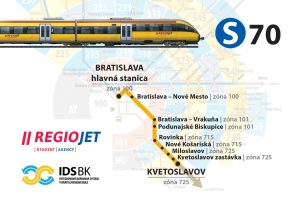 Trasy vlaků RegioJet v IDS BK. Foto: RegioJet