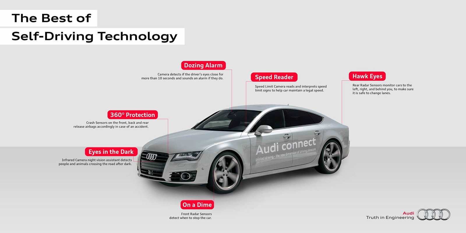 Automobilky sází čím dál více na auta s autonomním řízením. Jednou z nich je i Audi. Foto: Audi.