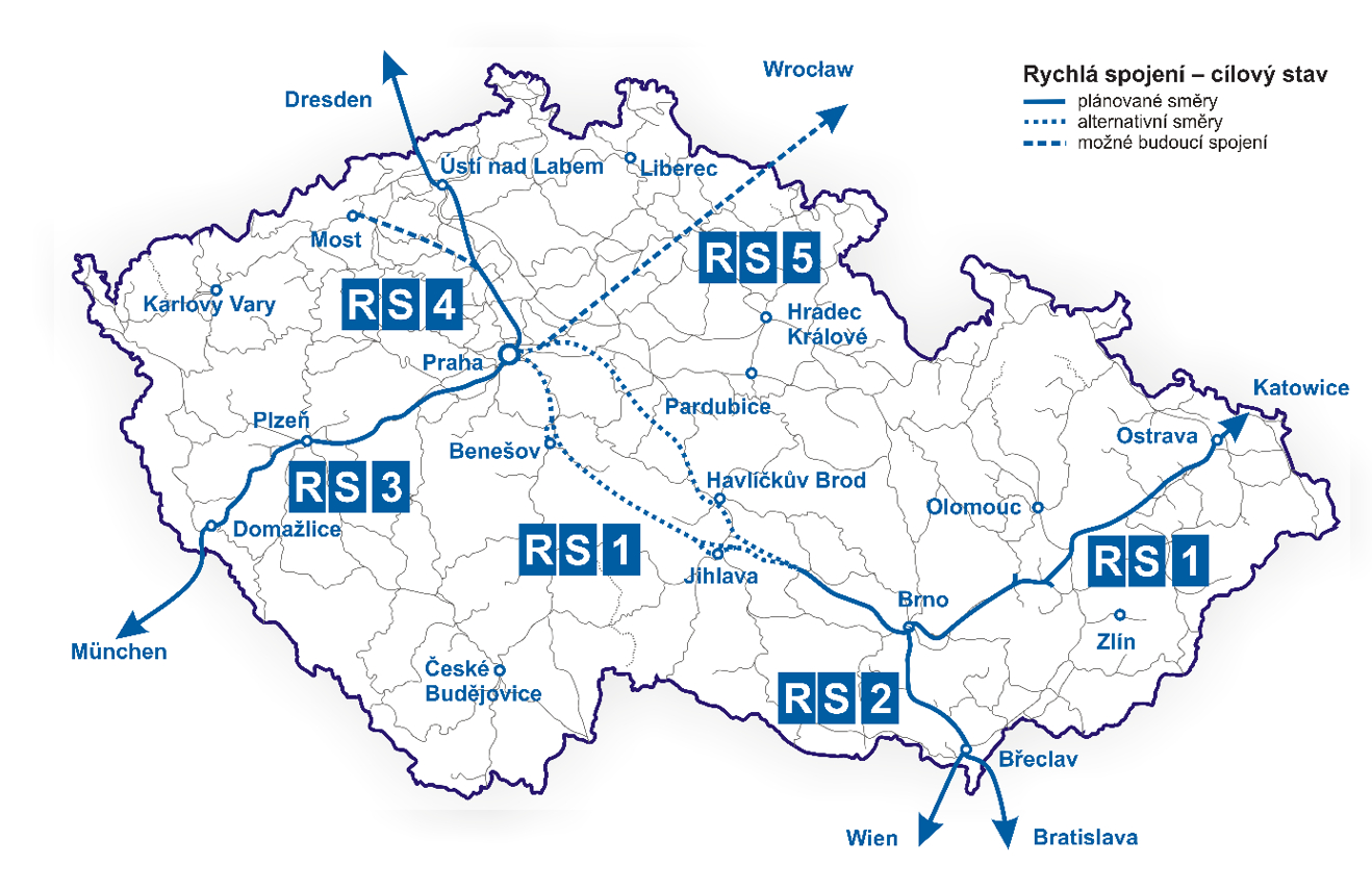 A Prága–Brünn nagysebességű vasút esetében az északabbra fekvő vonalvezetés a reálisabb, ez olcsóbb, mint ha Benešov felé építenék meg a pályát (forrás: SŽDC)