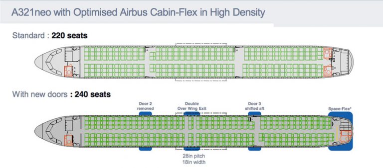 Airbus a321 neo схема