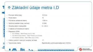 Metro I.D, základní údaje.
Pramen: DPP