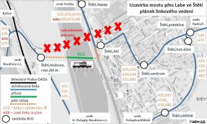 Mapa vedení linek veřejné dopravy ve Štětí během opravy mostu. Foto: Ústecký kraj