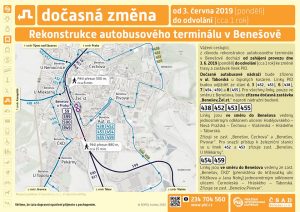 Přehled změn ve veřejné dopravě kvůli rekonstrukci autobusového nádraží v BenešověPřehled změn ve veřejné dopravě kvůli rekonstrukci autobusového nádraží v Benešově