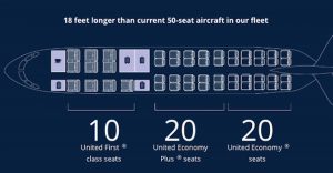 Plánek letadla CRJ-550. Foto: United Airlines
