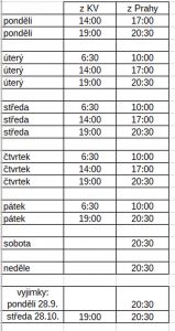 Omezení jízdního řádu u autobusové linky RegioJetu Praha - Karlovy Vary