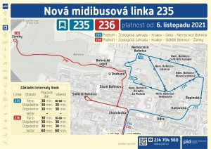 Trasa nové linky 235 v Bohnicích. Pramen: ROPID