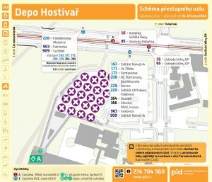 Schéma nástupišť u Depa Hostivař během stavby smyčky. Foto: DPP