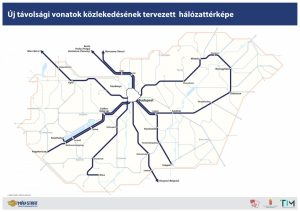 Mapa plánovaného nasazení nových vlaků v Maďarsku. Foto: MÁV-Start / Telex.hu