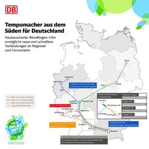 Změny v dálkové dopravě DB díky otevření nového úseku VRT Wendlingen - Ulm. 
