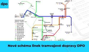 Navrhované nové schéma tramvajových linek DPO.Zdroj: Facebook.com - Zdeněk Hűbner (Ostravak)