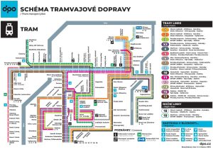 Aktuálně platné schéma tramvajové dopravy v Ostravě.Zdroj: DPO