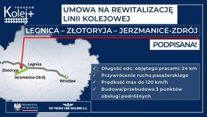 Trat Legnica - Jerzmanice. Foto: Ministerstwo Infrastruktury