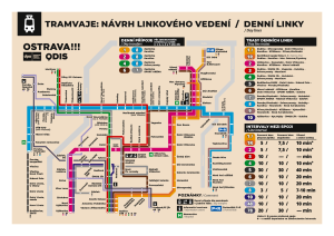 Navrhované nové schéma tramvajových linek DPO.Zdroj: DPO