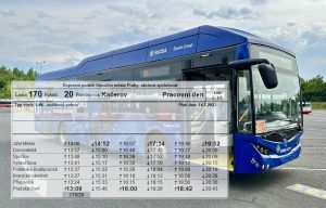 Zkušební provoz autobusu Škoda H’City v Praze. Foto: DPP