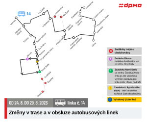 Výluková trasa busu 14 DPMO v srpnu. Zdroj: DPMO