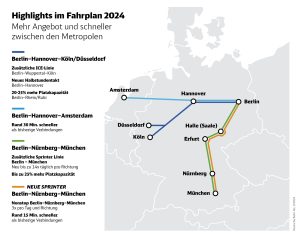 Posílení dálkových linek Deutsche Bahn. Zdroj: DB