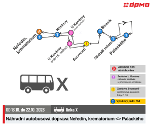 Výluka tramvaje Olomouc Neředín, trasa busu X. Zdroj: DPMO