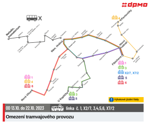 Výluka tramvaje Olomouc Neředín. Zdroj: DPMO