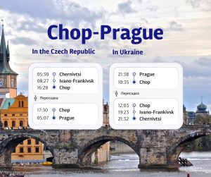 Plánované časy pro spojení Praha - Čop