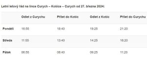Letový řád Curych - Košice a zpět.Zdroj: Letiště Košice
