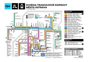 Schéma ostravské tramvajové dopravy platné po dobu výluky na Jihu.Zdroj: DPO