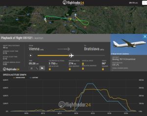 Záznam prvního cvičného letu Dreamlineru Austrianu do Bratislavy.Zdroj: Flightradar24
