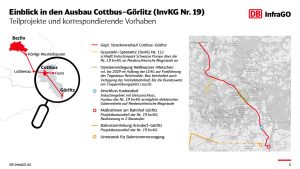 Infografika k modernizaci trati Cottbus - Görlitz. Foto: Deutsche Bahn