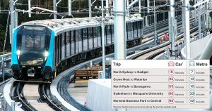 Prodloužení metra v Sydney, zahájení provozu. Foto: Sydney Metro