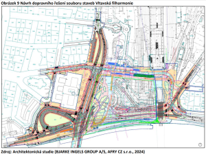 Dopravní řešení okolí Vltavské filharmonie. Zdroj: Dokumentace EIA
