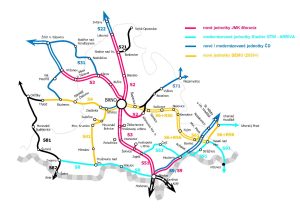 Mapa železniční sítě a její budoucnosti IDS JMK. Foto: Kordis  JMK