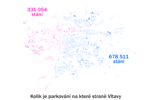 Parkovací místa v Praze. Zdroj: Peter Bednár, JCA