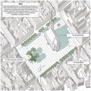 Návrh na podobu náměstí Republiky v Plzni. Foto: Studio MAAUS