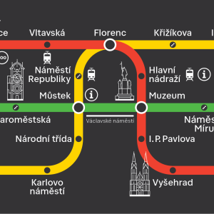 Nová navigace ve vozech pražského metra zvaná jezevčíci. Zdroj: Ropid 