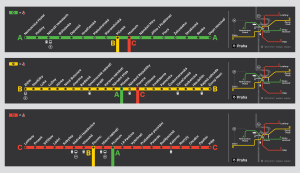 Nová navigace ve vozech pražského metra zvaná jezevčíci. Zdroj: Ropid 