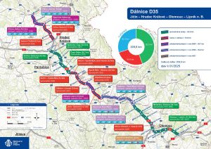 Stav výstavby D35 k 1/2025. Foto: ŘSD
