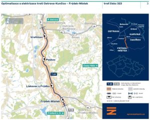 Mapa optimalizace a elektrizace trati Ostrava-Kunčice – Frýdek-Místek.Zdroj: SŽ