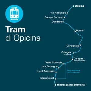 Plánek tramvajové trati Terst - Opicina. Foto: Trieste Trasporti