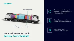 Siemens Vectron s bateriovým modulem. Foto: Siemens Mobility