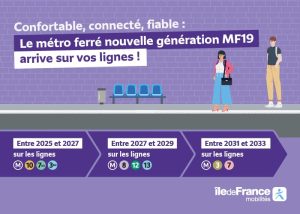 Nasazení nového metra v Paříži. Foto: Île-de-France Mobilités