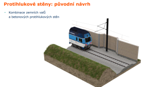 Úsek Veleslavín - Ruzyně modernizované tratě Praha - letiště - Kladno (PRAK). Zdroj: SŽ