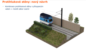 Úsek Veleslavín - Ruzyně modernizované tratě Praha - letiště - Kladno (PRAK). Zdroj: SŽ