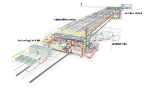 Návrh železniční stanice na letišti Václava Havla. Zdroj: dh architekti