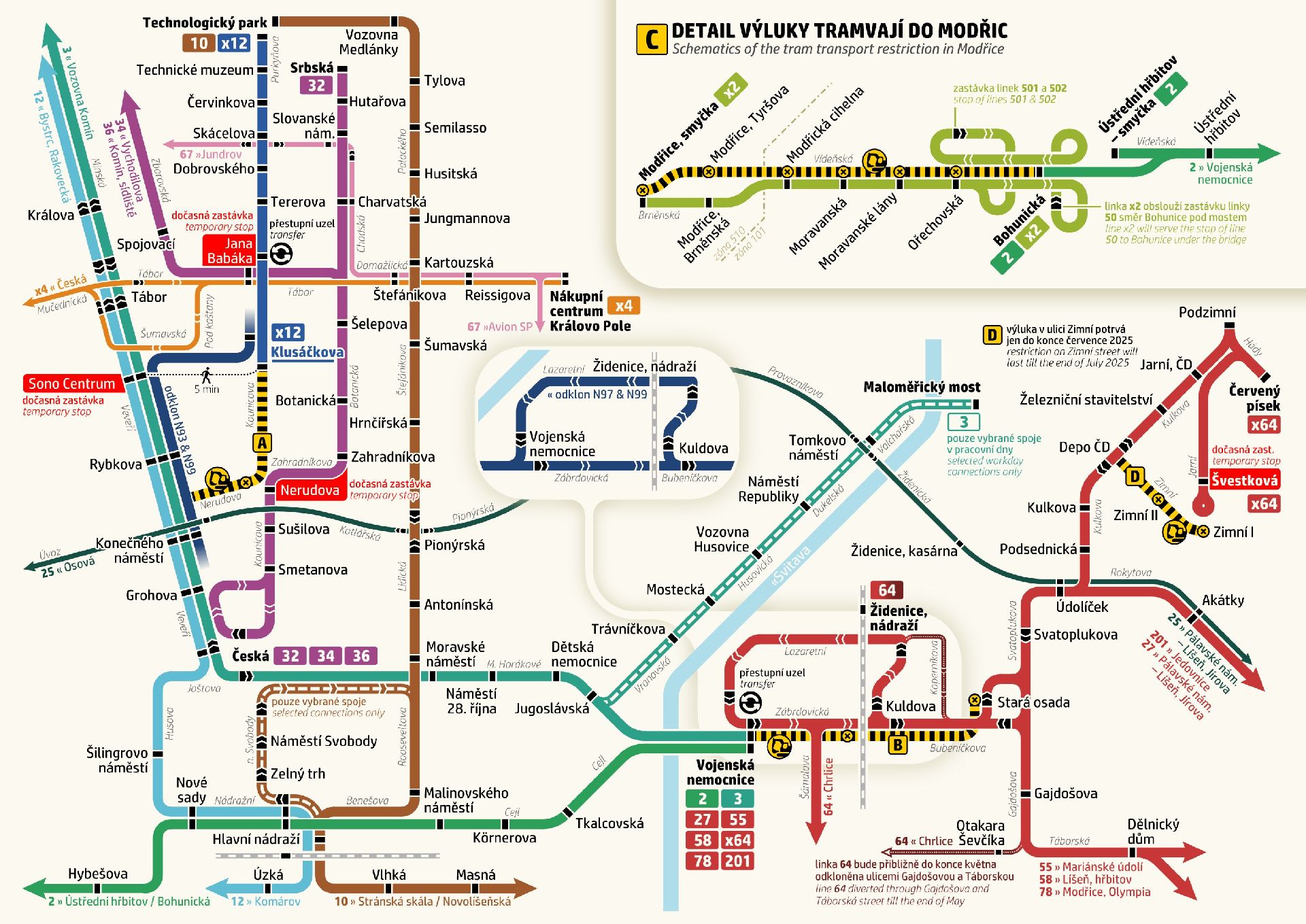 Organizace náhradní dopravy při výlukách tramvají v Brně. Foto: DPMB