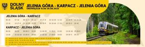 Jízdní řád vlaků Jelení Hora - Karpacz.