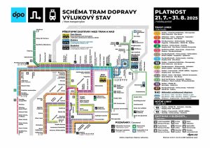 Upravené schéma tramvajové dopravy v Ostravě. Zdroj: DPO