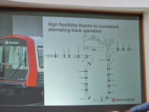 Schéma přejezdů mezi kolejemi nového metra U5 v Hamburku. Foto: Zdopravy.cz