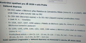 Návrh řešení přetížené kapacity na hlavním nádraží. 